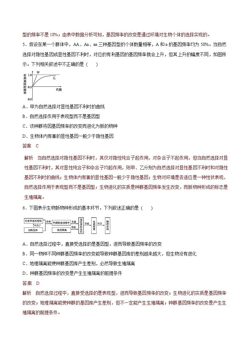 高考生物提分秘籍：专题25《现代生物进化理论》热点难点突破（含答案）第3页