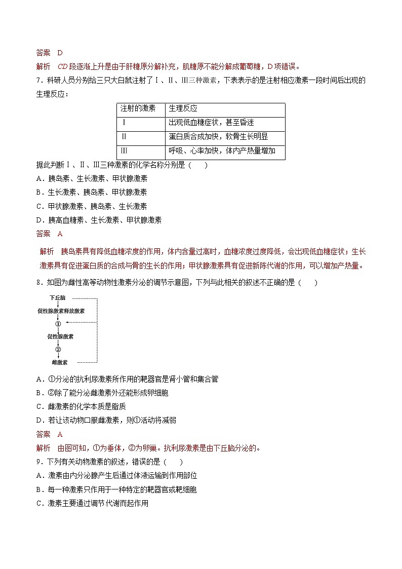 高考生物提分秘籍：专题28《通过激素的调节-神经调节与激素调节的关系》热点难点突破（含答案）第3页