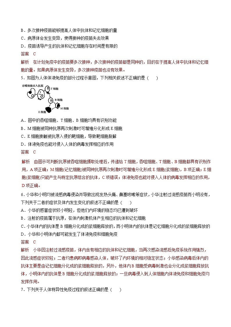 高考生物提分秘籍：专题29《免疫调节》热点难点突破（含答案）第2页