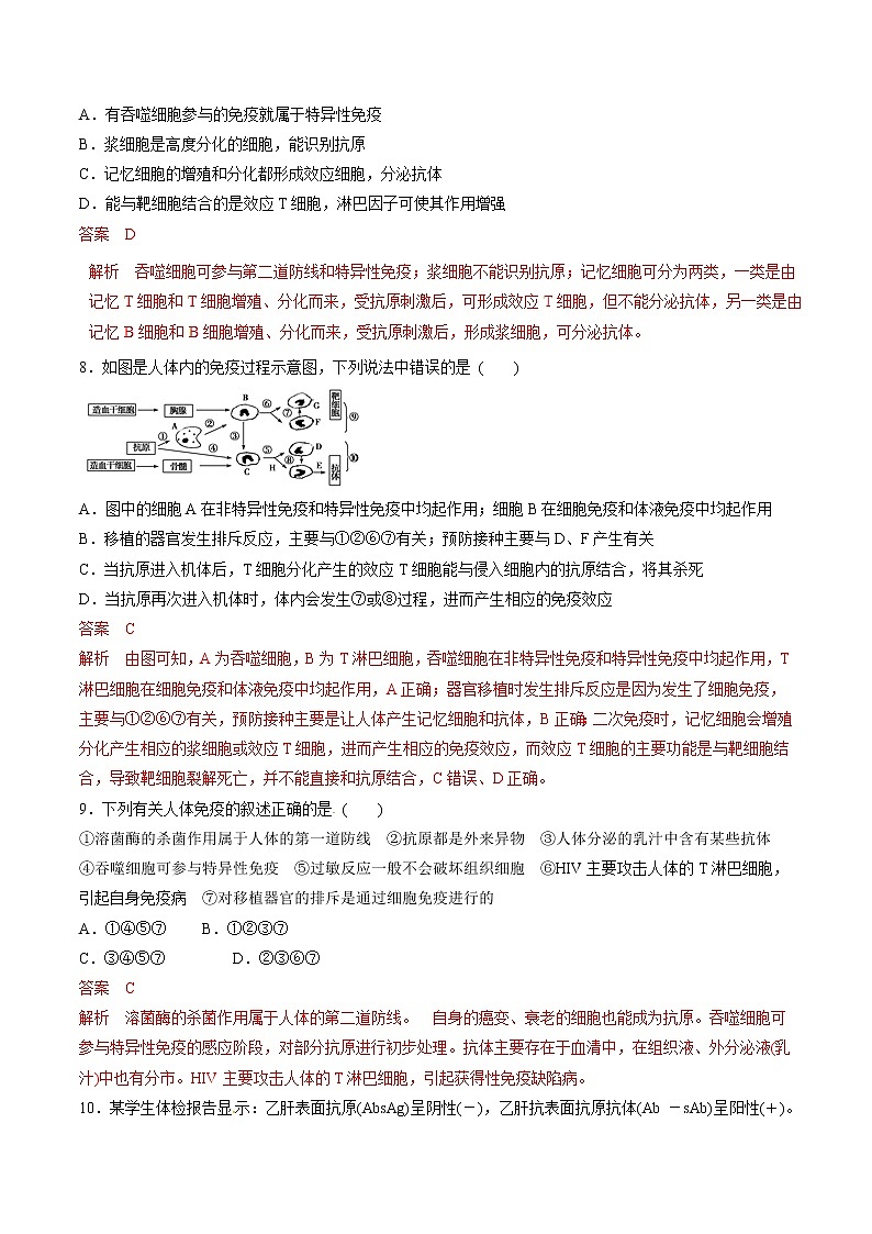 高考生物提分秘籍：专题29《免疫调节》热点难点突破（含答案）第3页