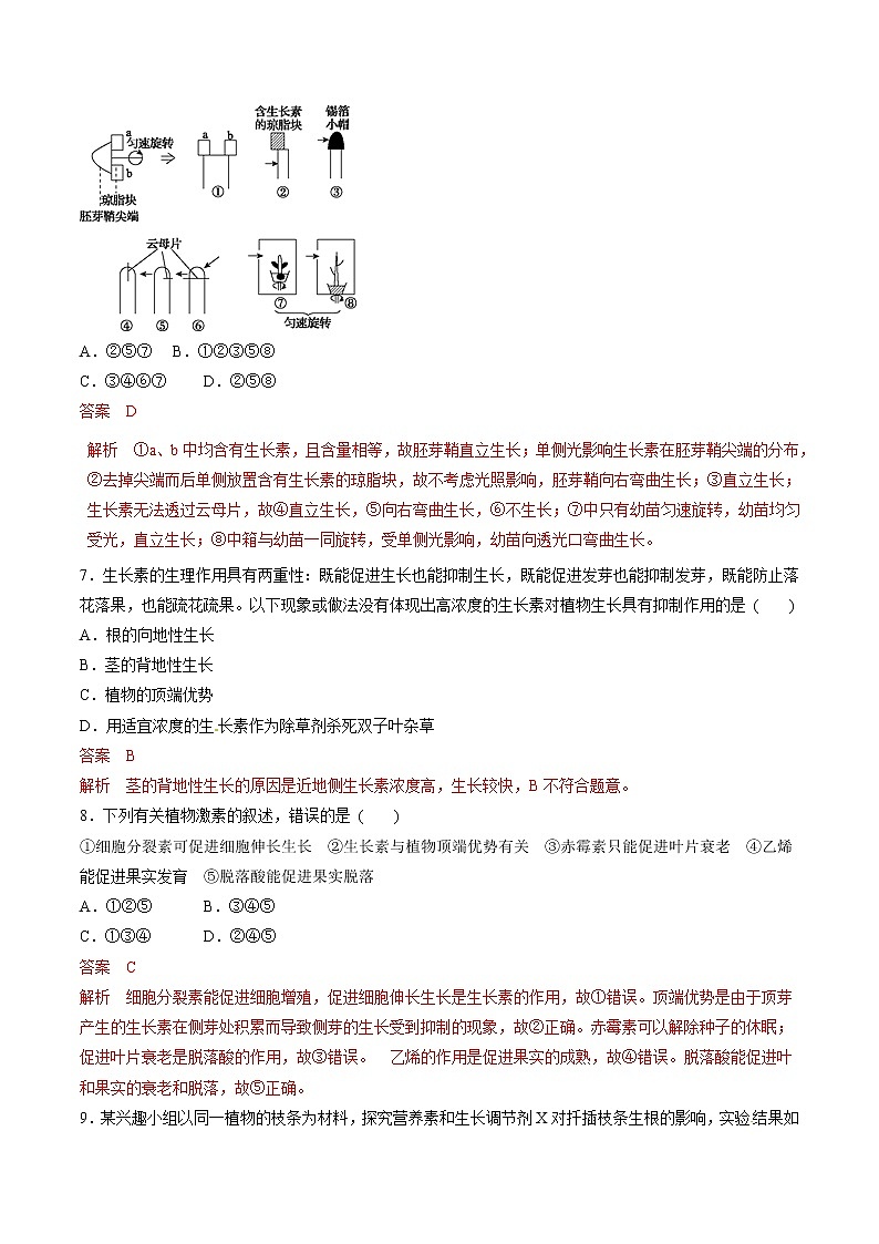 高考生物提分秘籍：专题30《植物的激素调节》热点难点突破（含答案）第3页