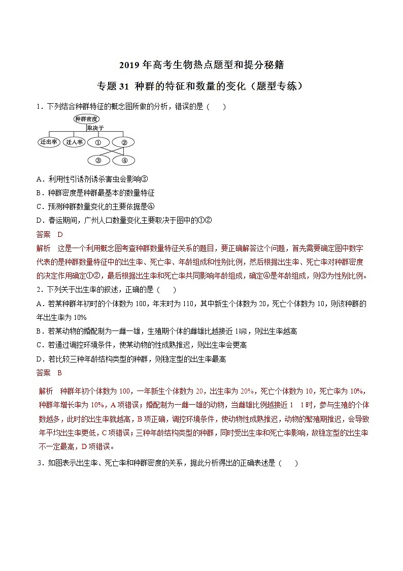 高考生物提分秘籍：专题31《种群的特征和数量的变化》热点难点突破（含答案）第1页