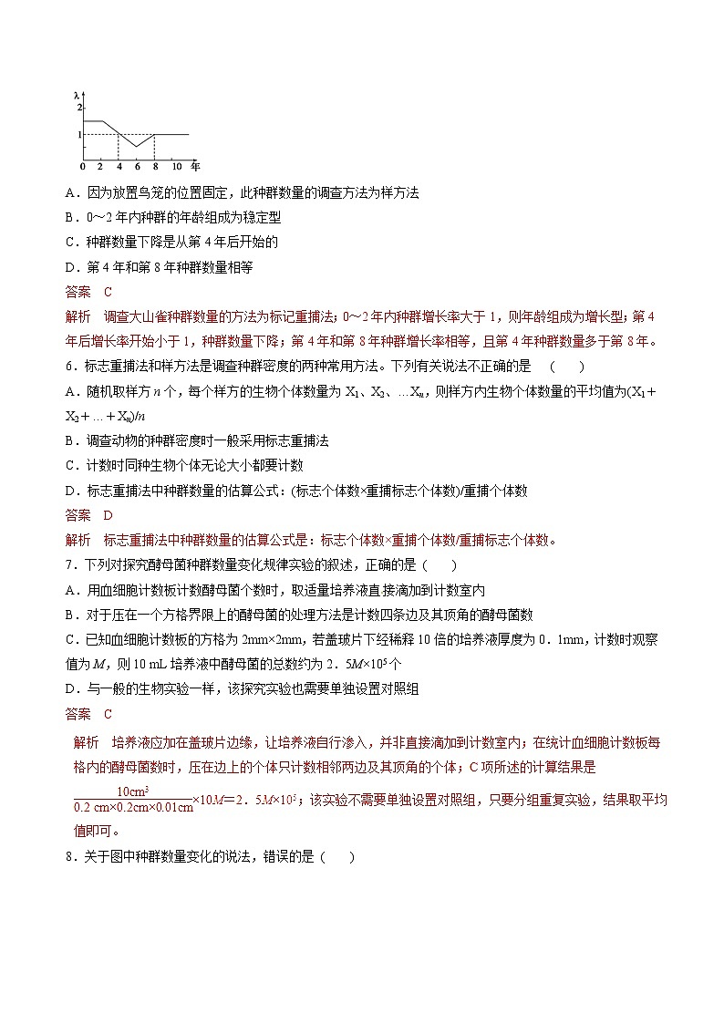 高考生物提分秘籍：专题31《种群的特征和数量的变化》热点难点突破（含答案）第3页