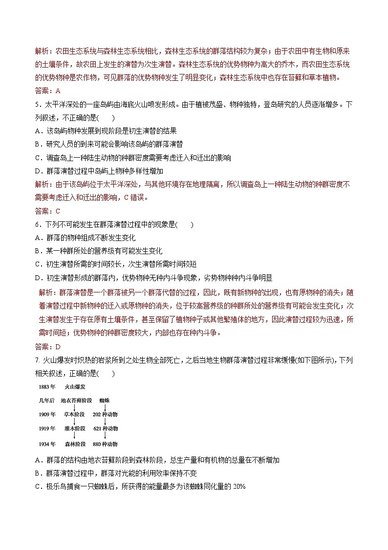 高考生物提分秘籍：专题32《群落的结构与演替》热点难点突破（含答案）第2页