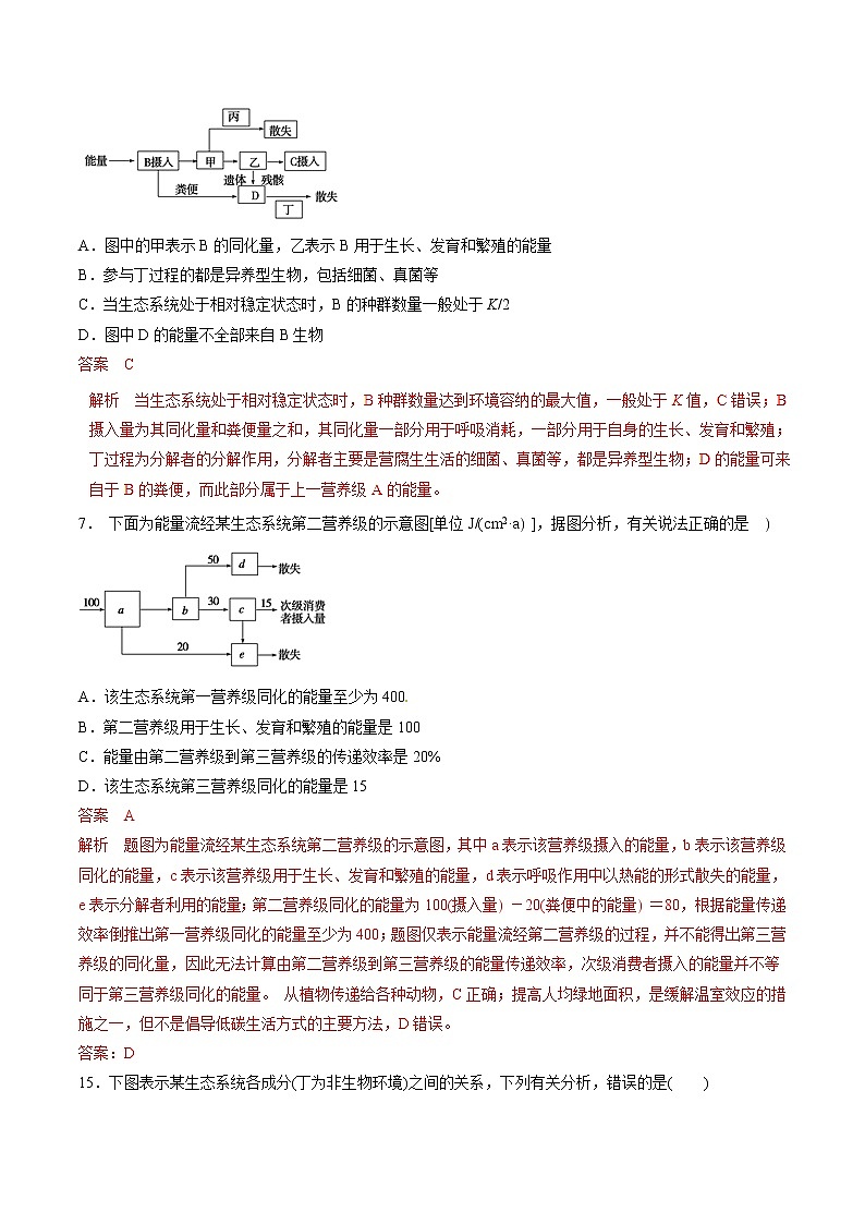 高考生物提分秘籍：专题34《生态系统的能量流动和物质循环》热点难点突破（含答案）第3页