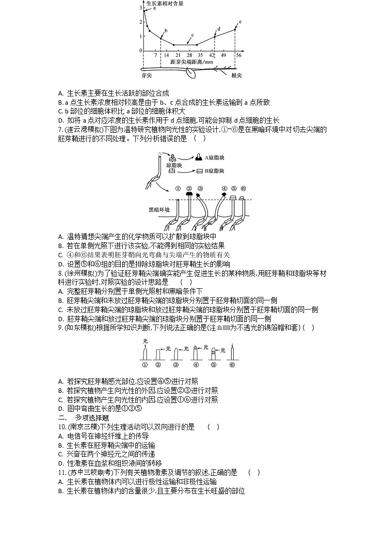 高考生物一轮复习作业本：第10单元第1讲《植物生长素的发现》（含详解）第2页