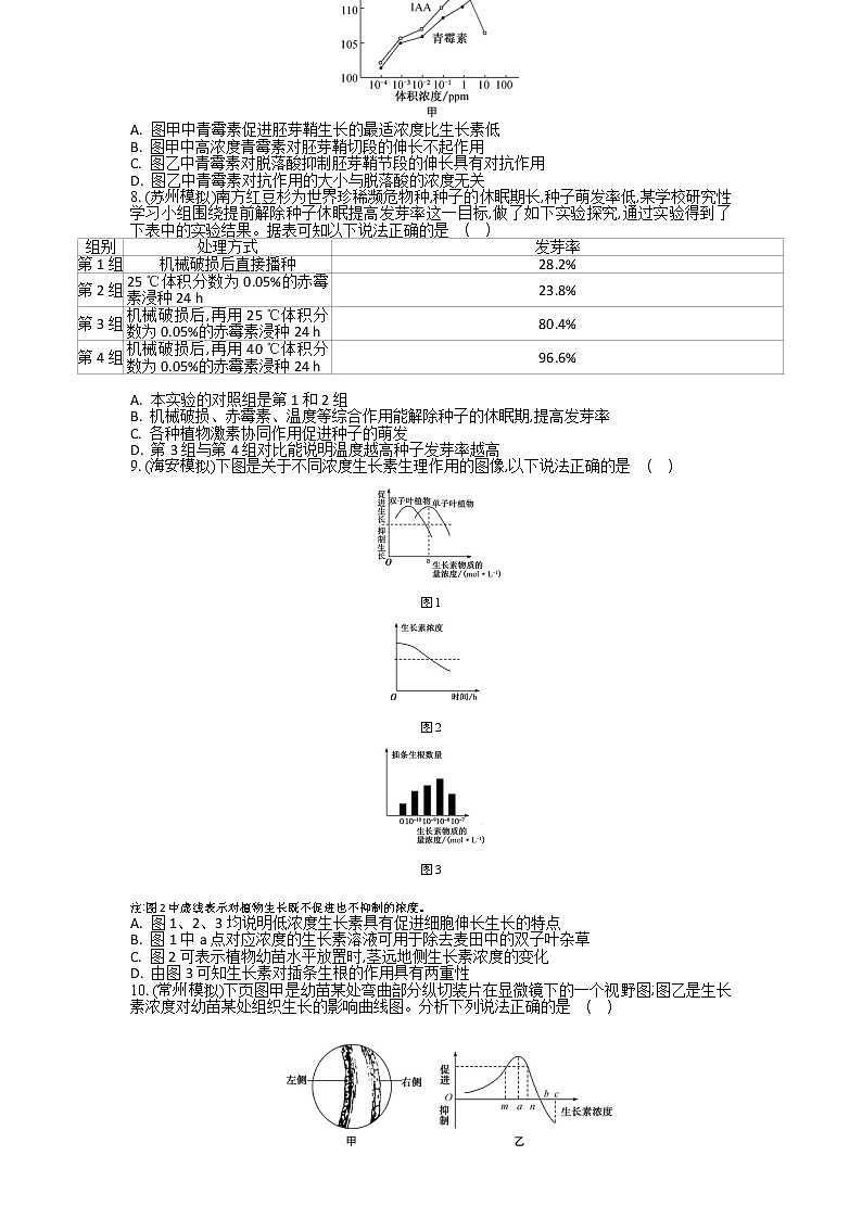 高考生物一轮复习作业本：第10单元第2讲《植物激素的生理作用及其应用》（含详解） 练习02