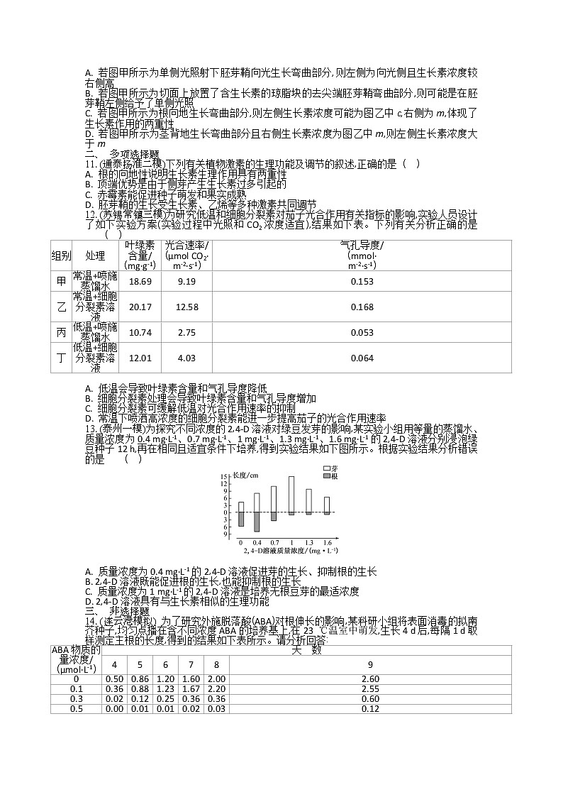 高考生物一轮复习作业本：第10单元第2讲《植物激素的生理作用及其应用》（含详解） 练习03
