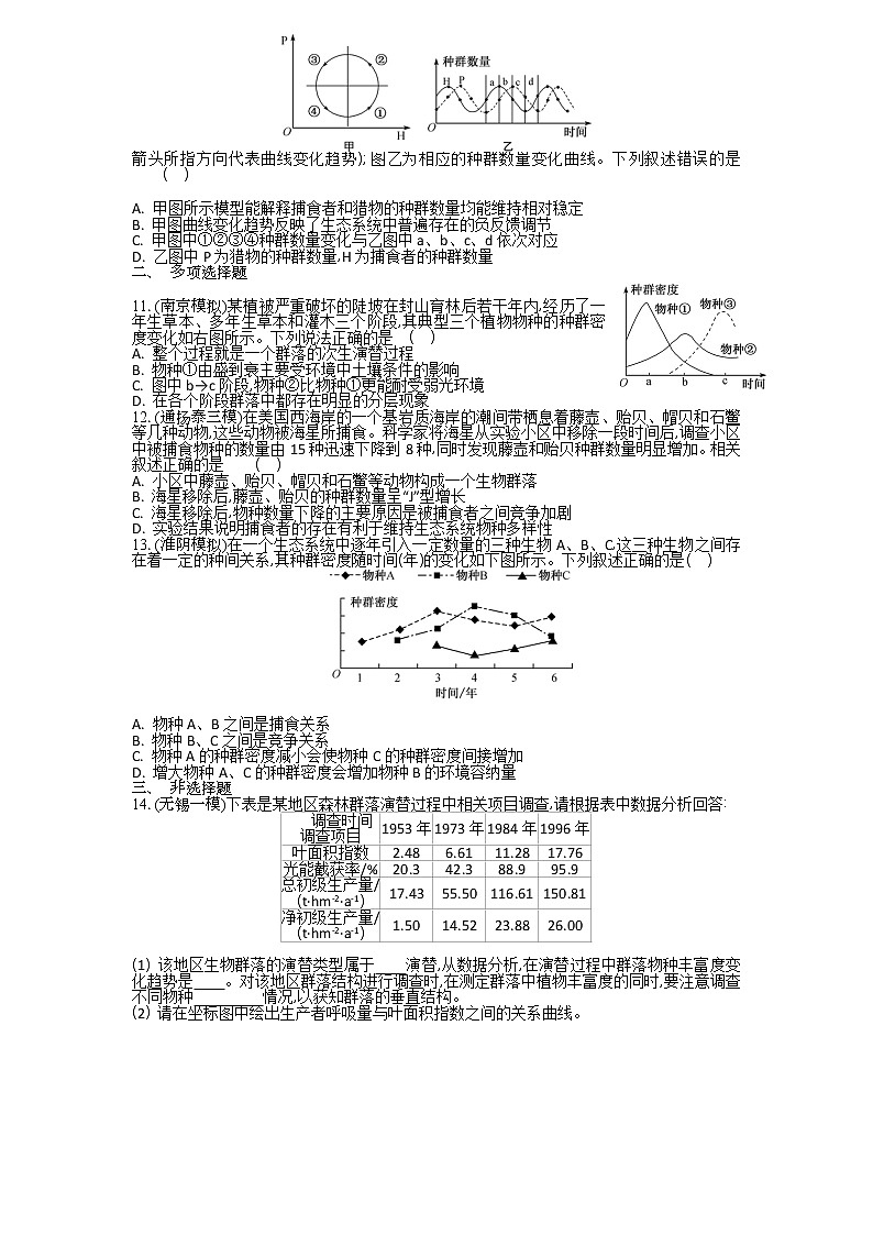 高考生物一轮复习作业本：第11单元第2讲《群落的结构与演替》（含详解）第3页