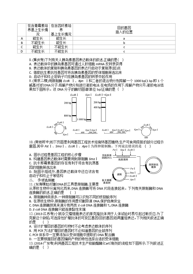 高考生物一轮复习作业本：第14单元第1讲《基因工程的基本工具与操作程序》（含详解） 练习02