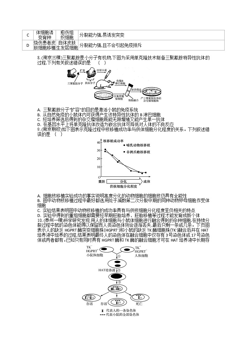高考生物一轮复习作业本：第14单元第4讲《动物细胞工程》（含详解）第2页