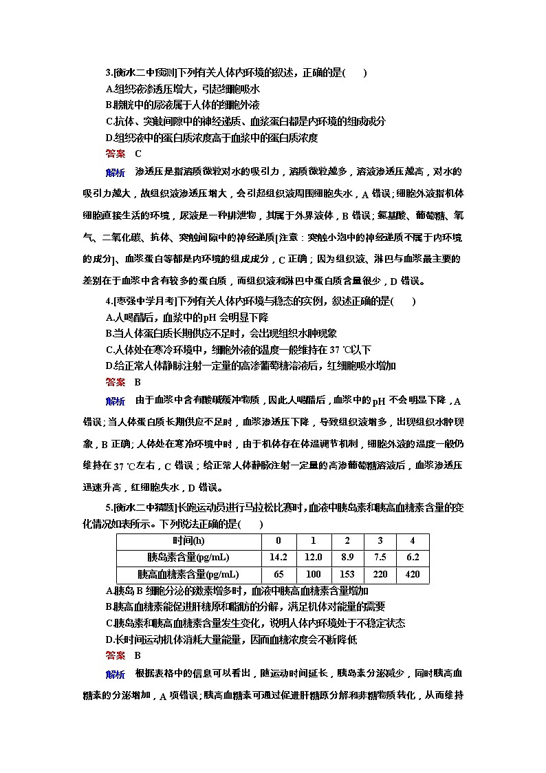 高考生物一轮复习专题训练：专题17《人体内环境的稳定与调节》（含详解）第2页