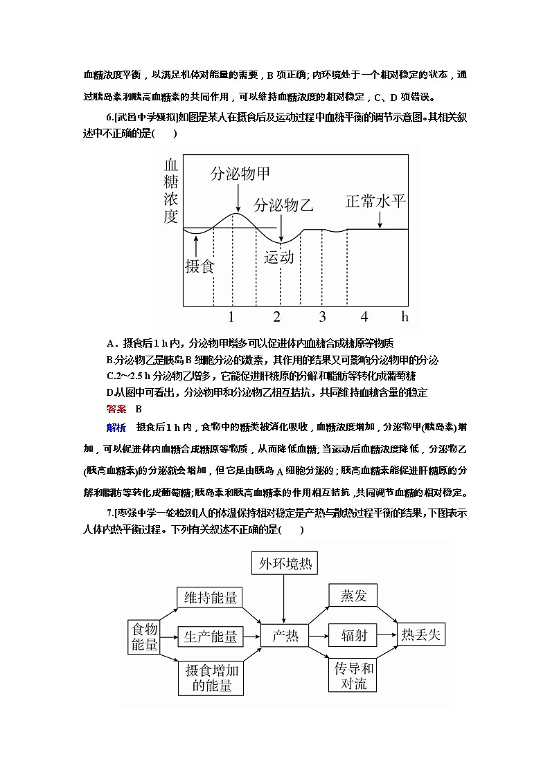 高考生物一轮复习专题训练：专题17《人体内环境的稳定与调节》（含详解）第3页