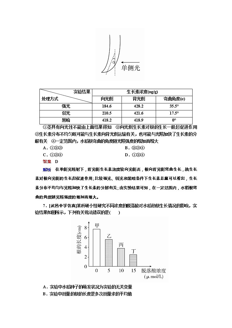 高考生物一轮复习专题训练：专题21《植物的激素调节》（含详解）第3页