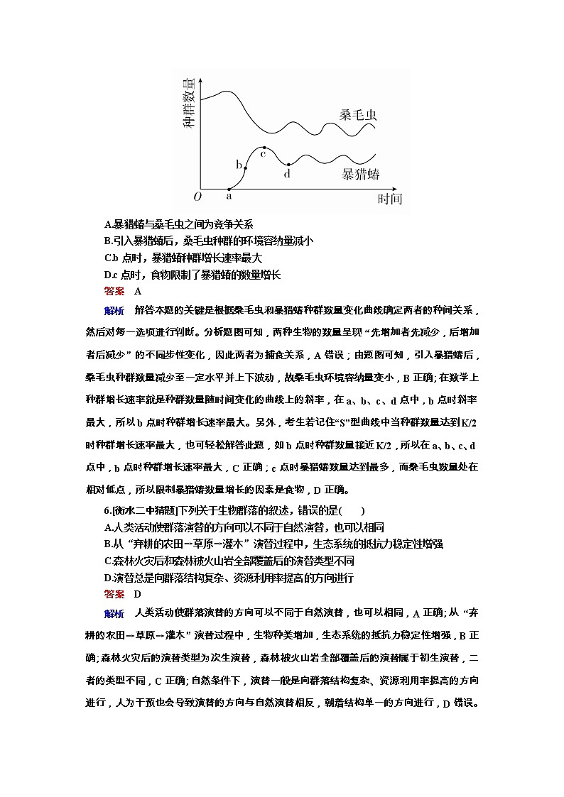 高考生物一轮复习专题训练：专题22《种群和群落》（含详解）03