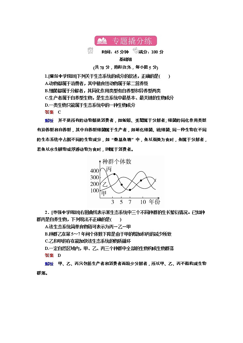 高考生物一轮复习专题训练：专题23《生态系统的结构、功能与稳定性》（含详解）第1页