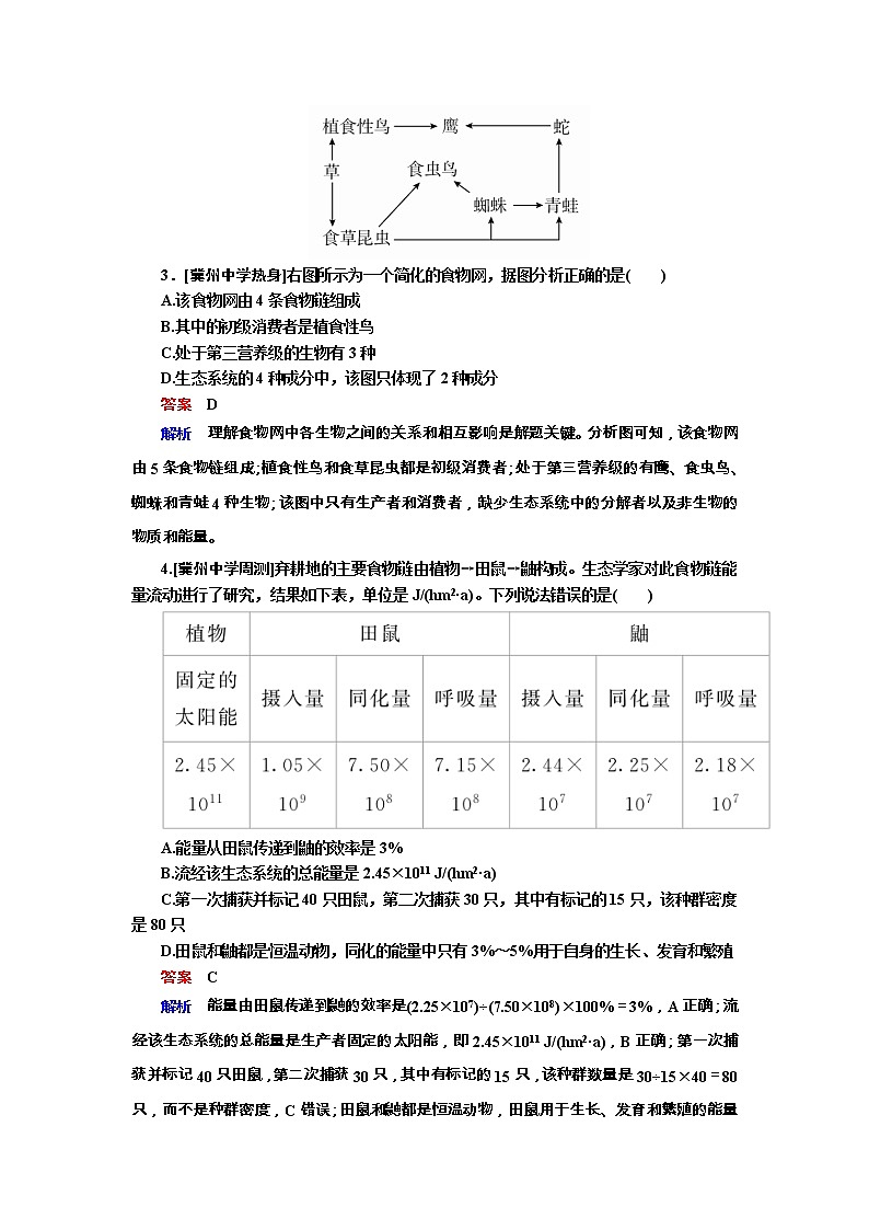 高考生物一轮复习专题训练：专题23《生态系统的结构、功能与稳定性》（含详解）第2页