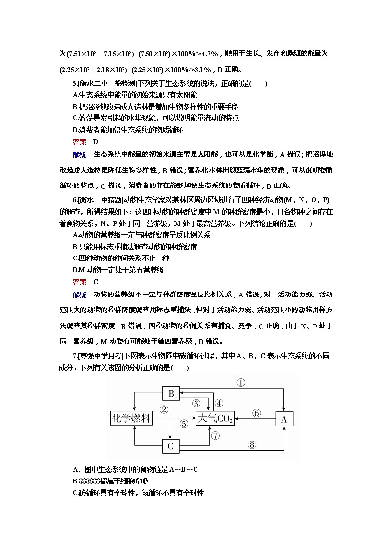 高考生物一轮复习专题训练：专题23《生态系统的结构、功能与稳定性》（含详解）第3页
