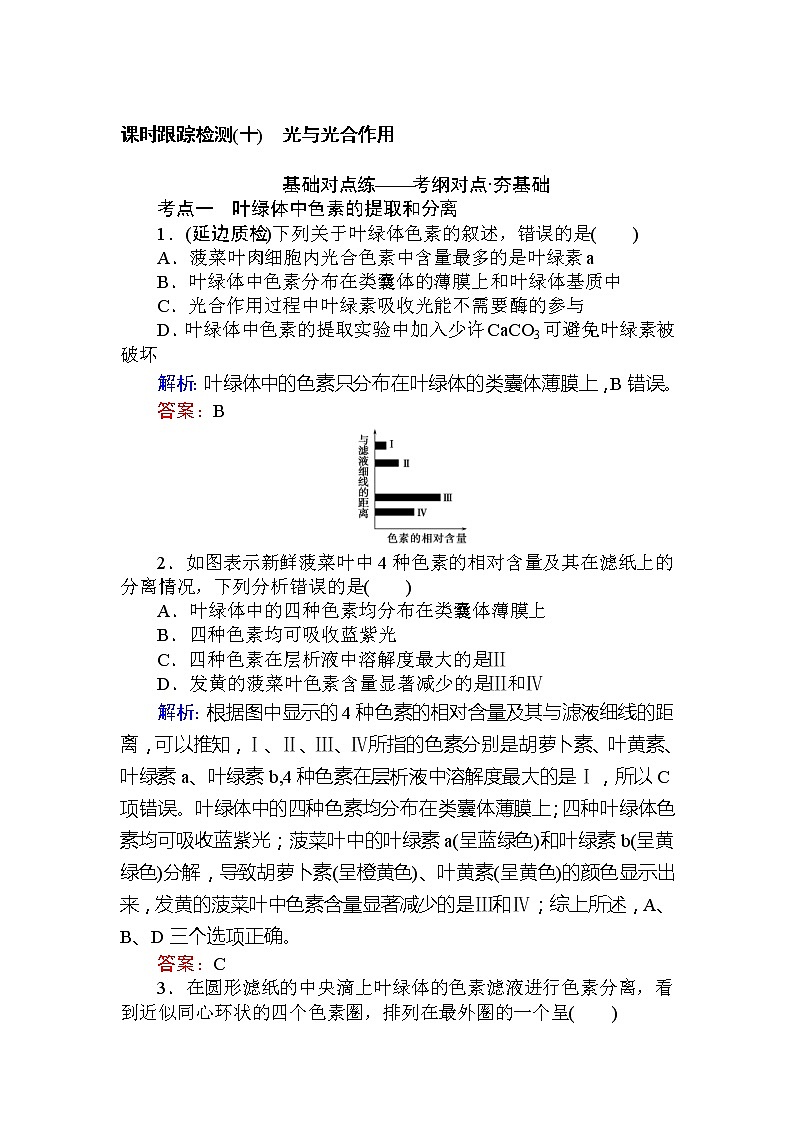 高考生物一轮复习课时跟踪检测：10《光与光合作用》（含详解）01