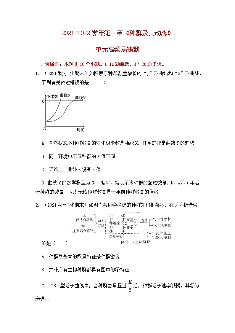 【高频单元易错题】人教版（2019）2021-2022学年高二下生物选择性必修2第一章：种群及其动态（含答案解析）第1页