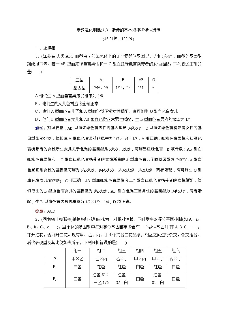 高考生物二轮专题强化训练08《遗传的基本规律和伴性遗传》（含详解）01