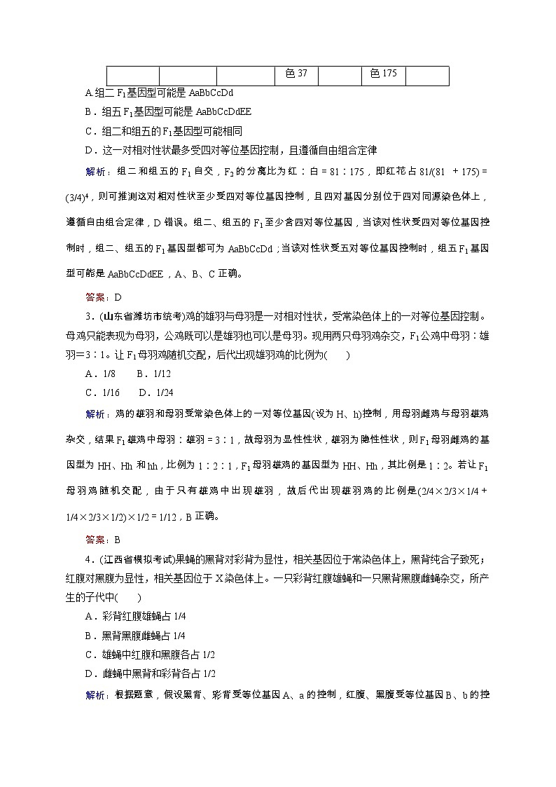高考生物二轮专题强化训练08《遗传的基本规律和伴性遗传》（含详解）02