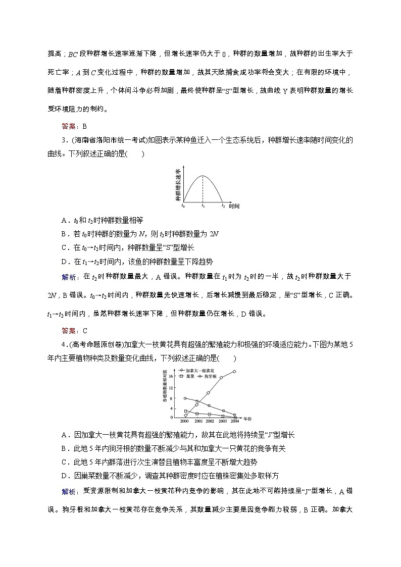 高考生物二轮专题强化训练13《种群和群落》（含详解）第2页