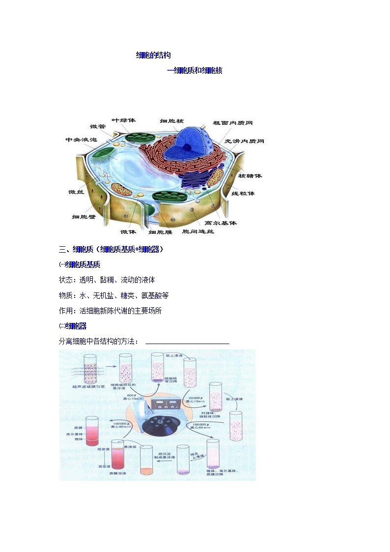 高考生物二轮专题复习学案：5细胞的结构（细胞质和细胞核）第1页