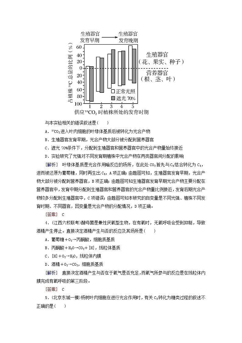 高考生物二轮复习跟踪强化训练04《光合作用与细胞呼吸》(含详解)第2页