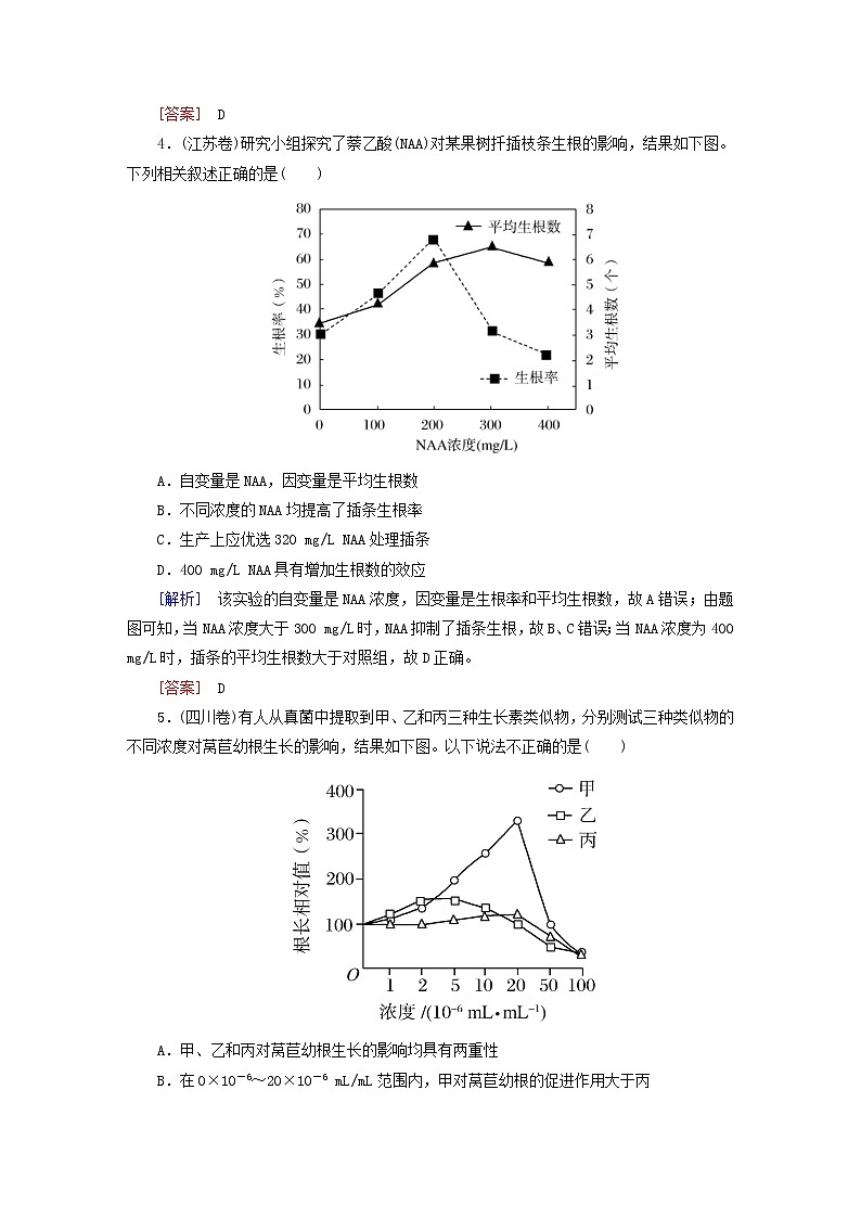 高考生物二轮复习跟踪强化训练13《植物的激素调节》(含详解)第2页