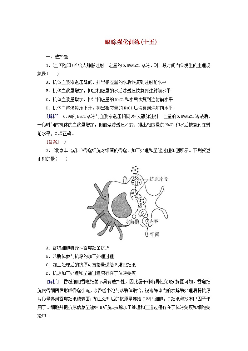 高考生物二轮复习跟踪强化训练15《人体内环境的稳态》(含详解)第1页