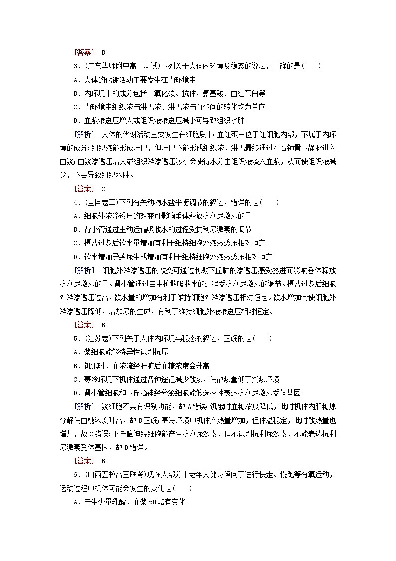 高考生物二轮复习跟踪强化训练15《人体内环境的稳态》(含详解)第2页