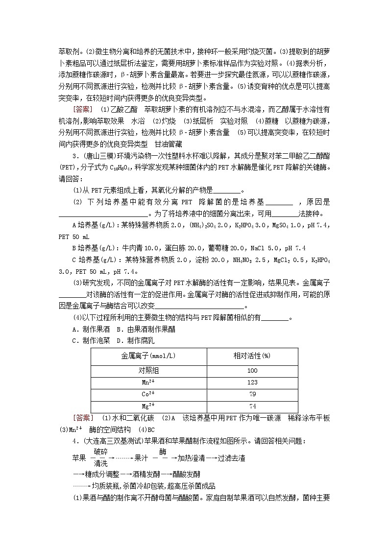 高考生物二轮复习跟踪强化训练22《生物技术在食品加工方面的应用》(含详解)第2页
