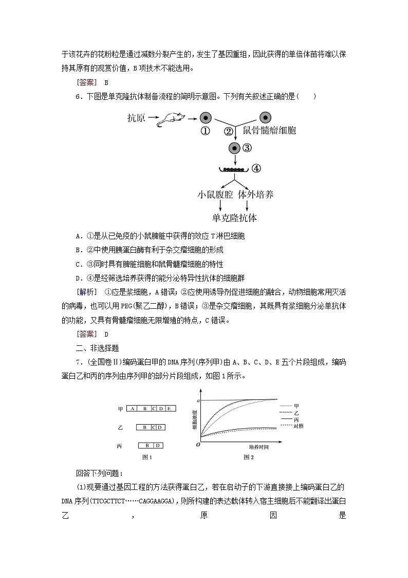 高考生物二轮复习跟踪强化训练23《基因工程与克隆技术》(含详解)第3页