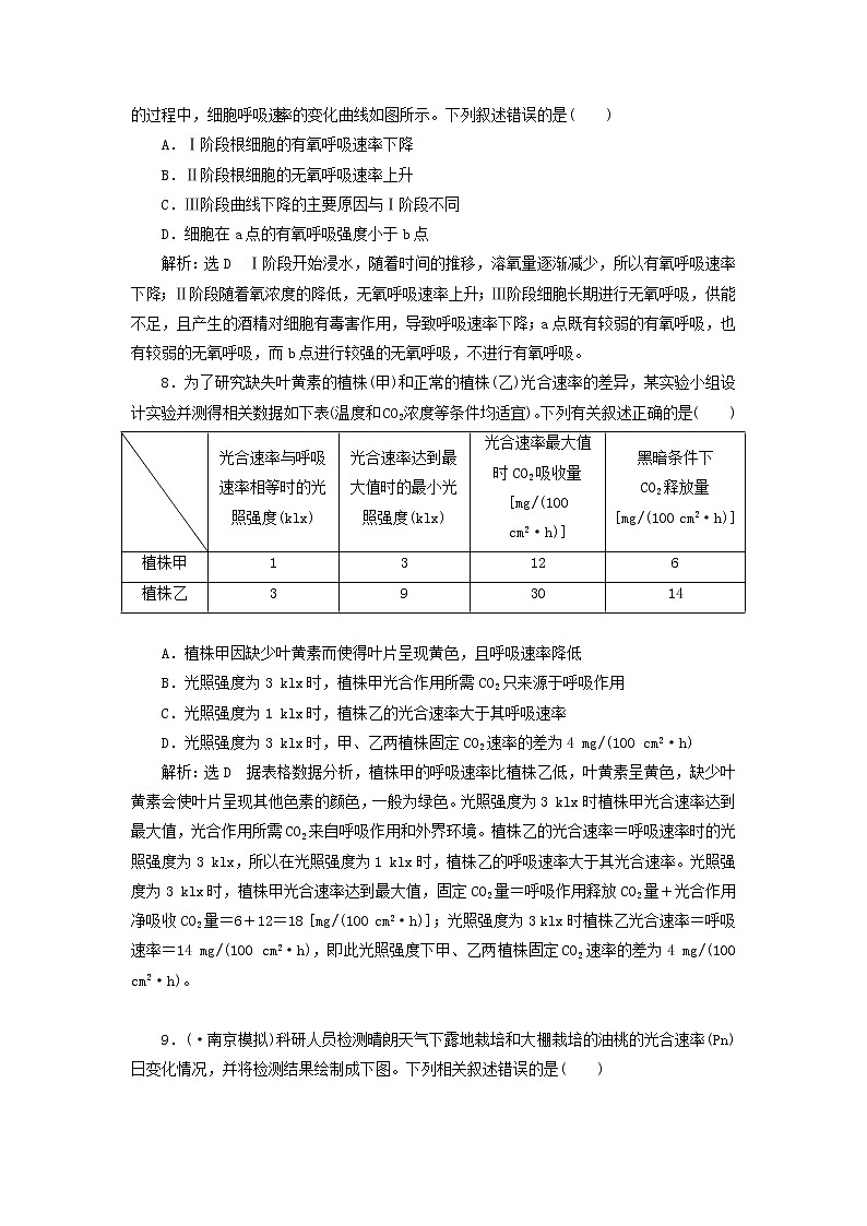 高考生物二轮复习检测04《光合作用与细胞呼吸》课前诊断卷 (含详解)03
