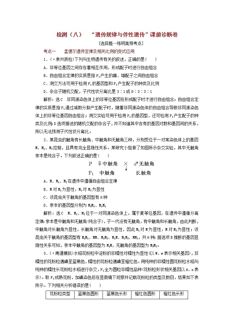 高考生物二轮复习检测08《遗传规律与伴性遗传》课前诊断卷 (含详解)01