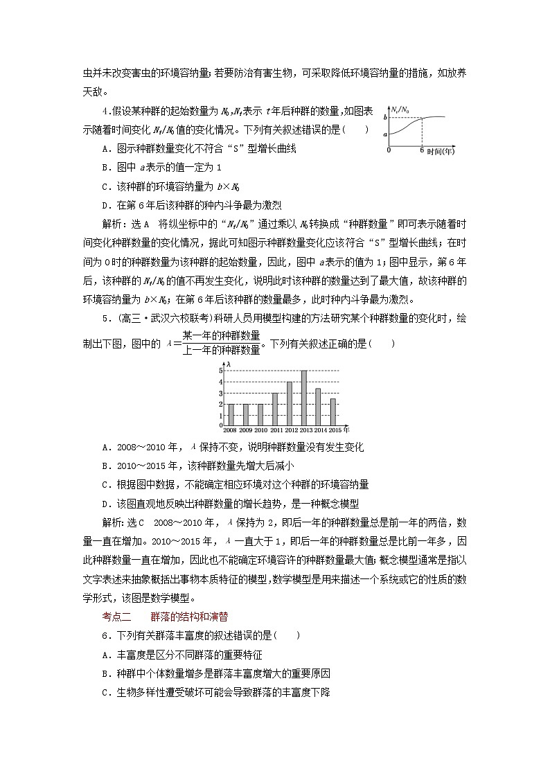 高考生物二轮复习检测13《种群群落和生态系统及其稳定性》课前诊断卷 (含详解)02