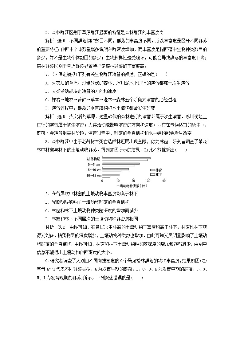 高考生物二轮复习检测13《种群群落和生态系统及其稳定性》课前诊断卷 (含详解)03