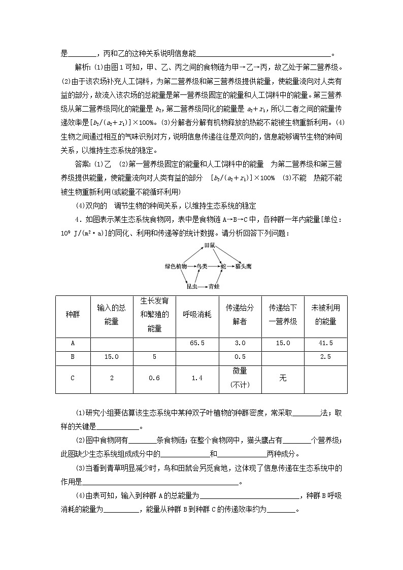 高考生物二轮复习检测14《生态类》综合大题课后强训卷 (含详解)03