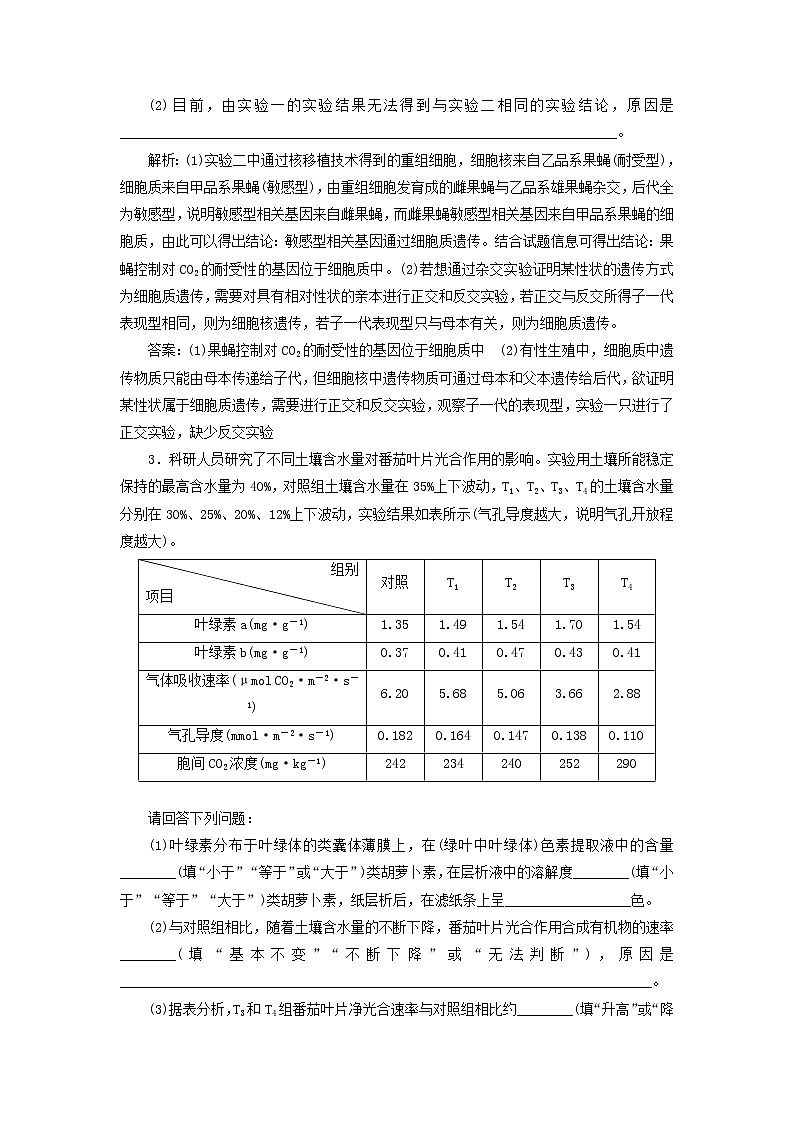 高考生物二轮复习检测17《破解实验大题》课后强训卷 (含详解)第2页