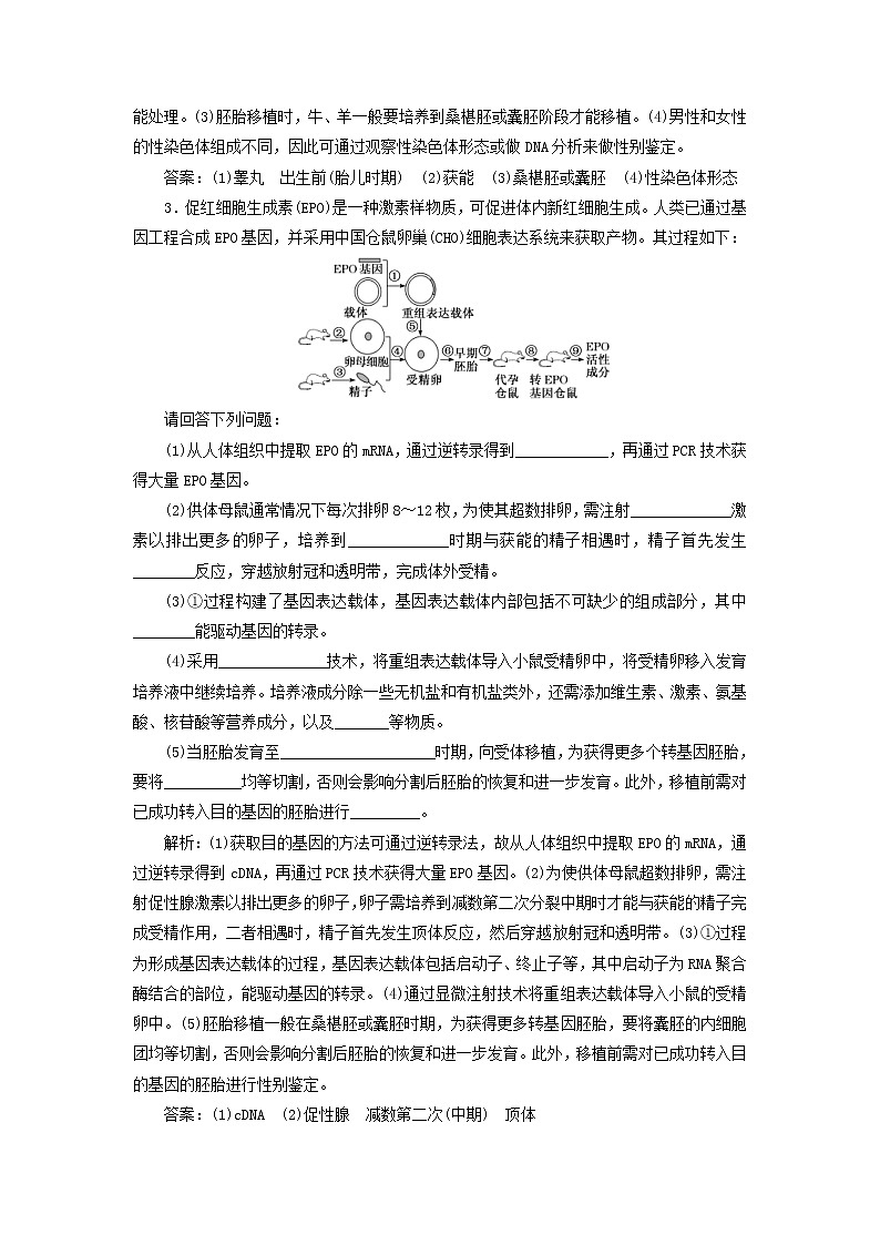 高考生物二轮复习检测20《胚胎工程与生态工程》课后强训卷 (含详解)第2页