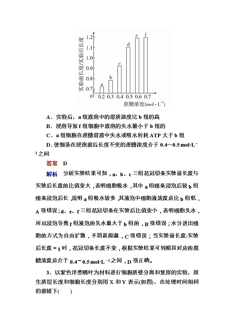 高考生物一轮对点训练：3-1 细胞的吸水与失水 b Word版含解析第2页