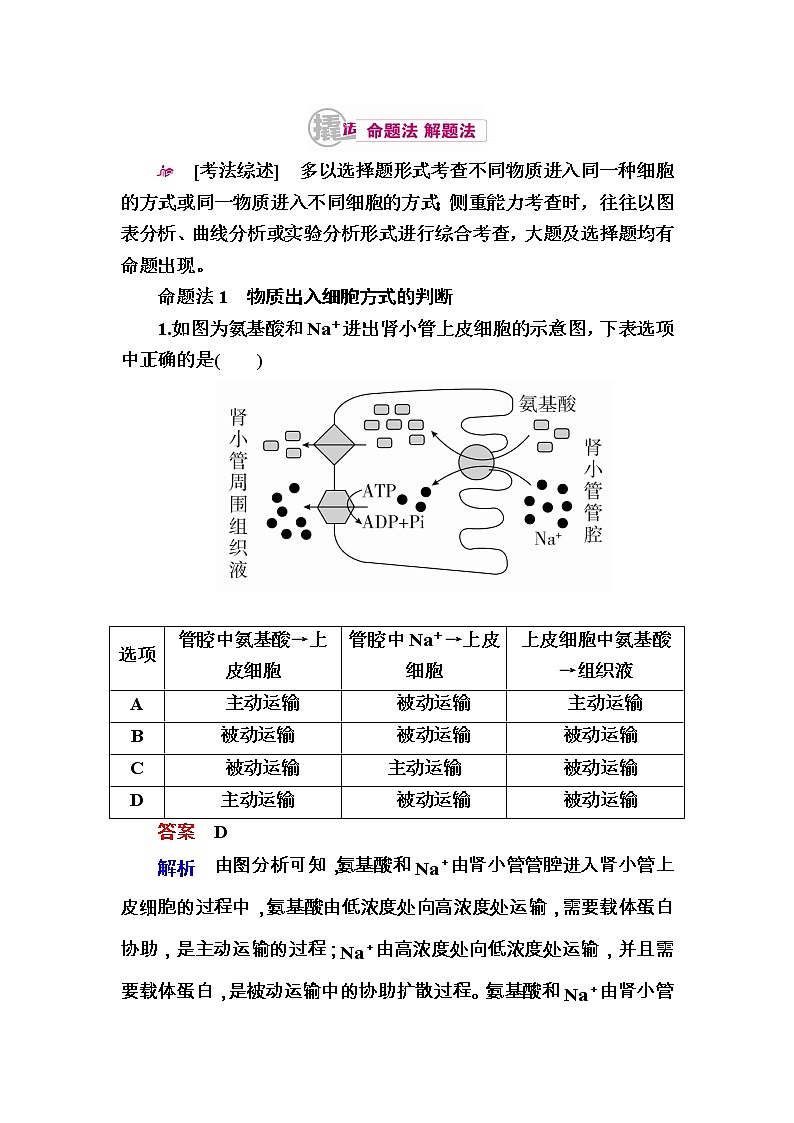 高考生物一轮对点训练：3-2 物质进出细胞的方式 a Word版含解析第1页