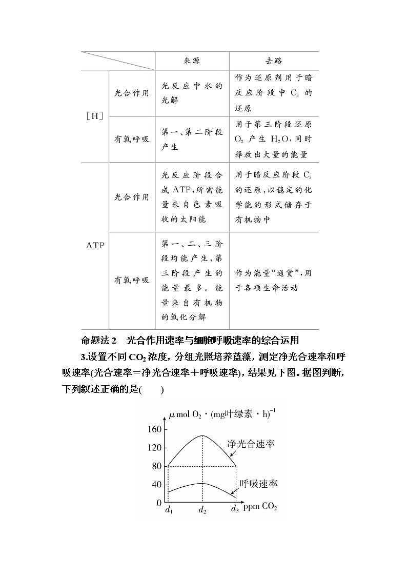 高考生物一轮对点训练：6-3 光合作用与细胞呼吸的关系 a Word版含解析第3页