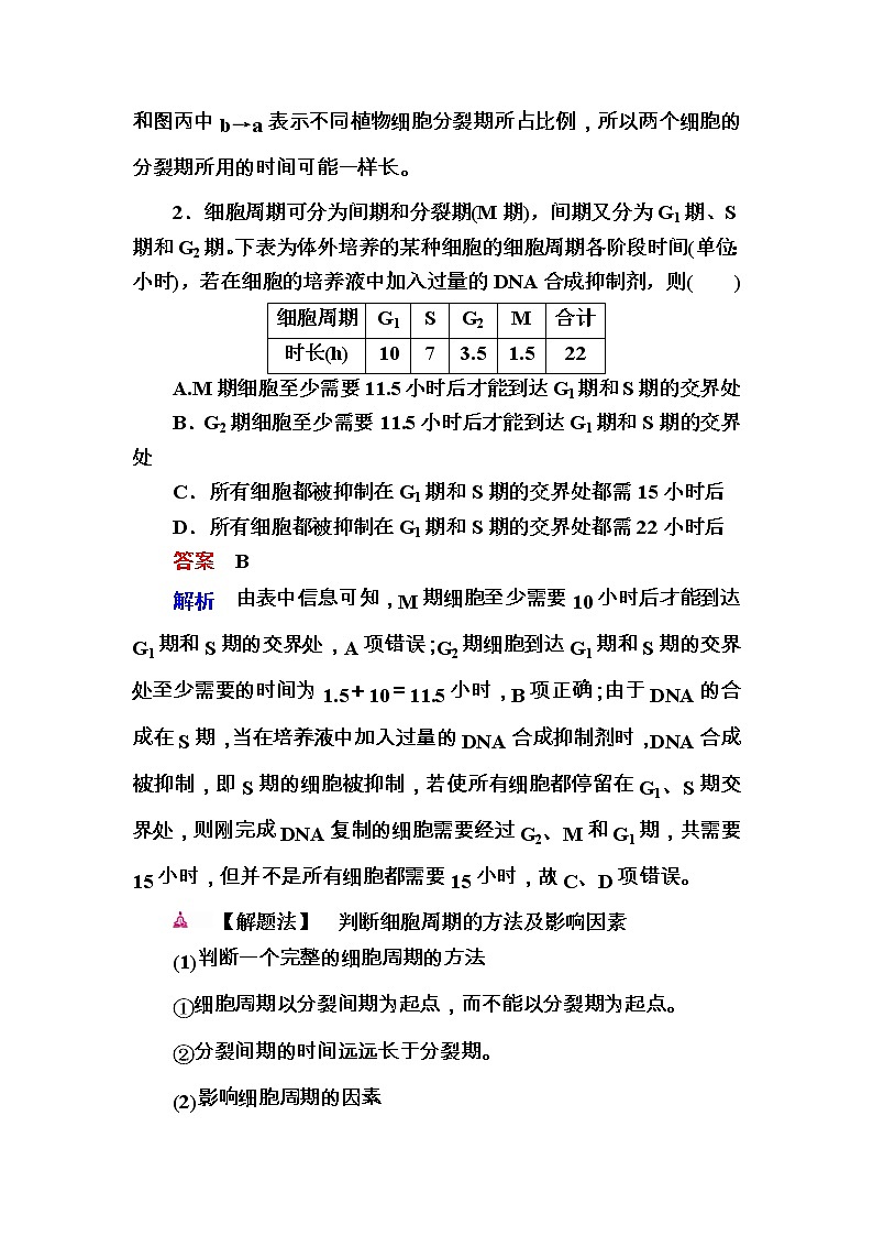 高考生物一轮对点训练：7-1 有丝分裂与无丝分裂 a Word版含解析第2页