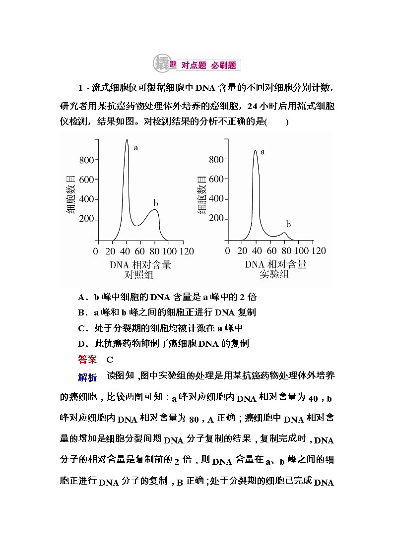 高考生物一轮对点训练：7-1 有丝分裂与无丝分裂 b Word版含解析第1页