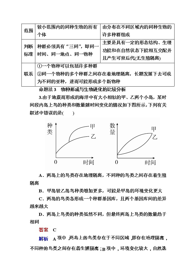 高考生物一轮对点训练：16-1 现代生物进化理论 a Word版含解析第3页