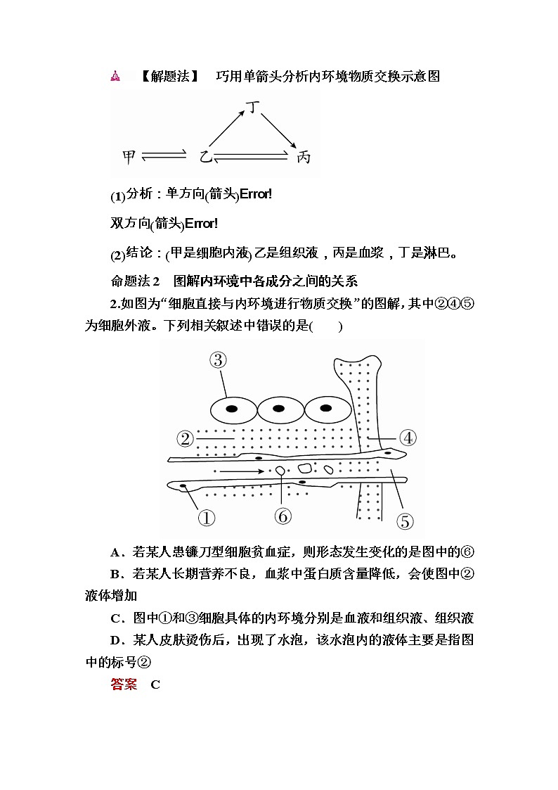 高考生物一轮对点训练：17-1 内环境的组成与稳态 a Word版含解析第2页