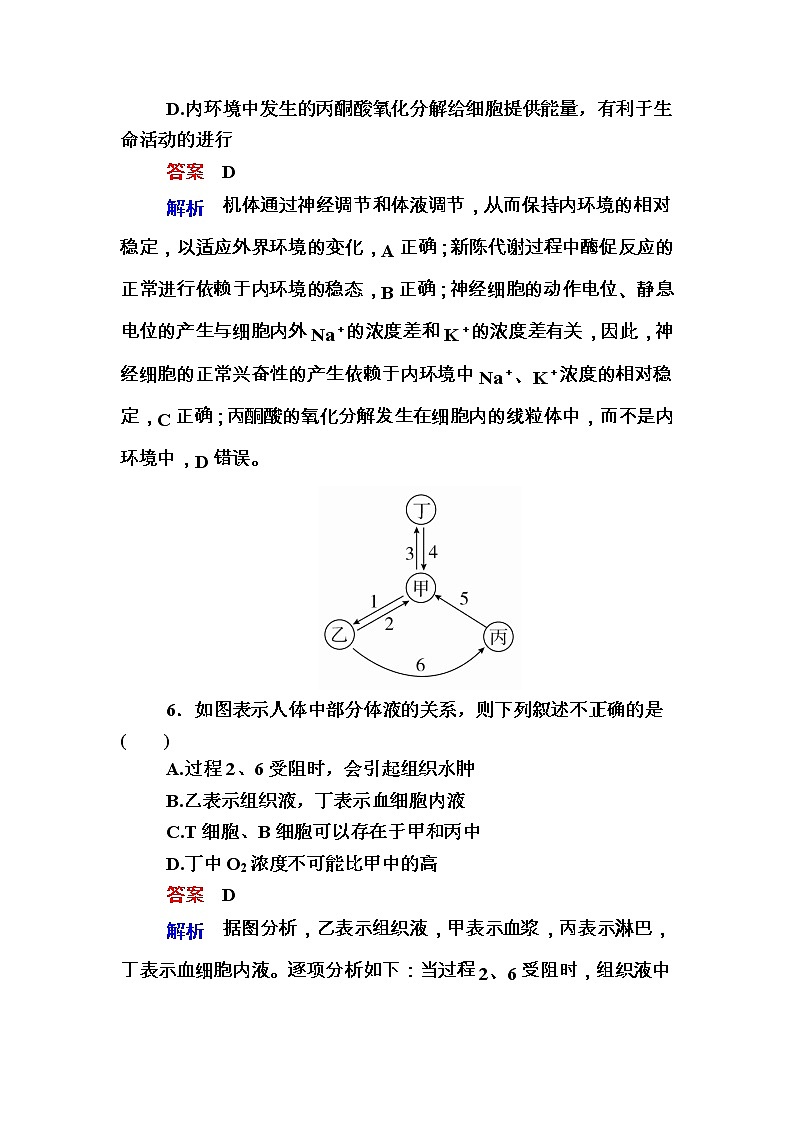 高考生物一轮对点训练：17-1 内环境的组成与稳态 b Word版含解析第3页