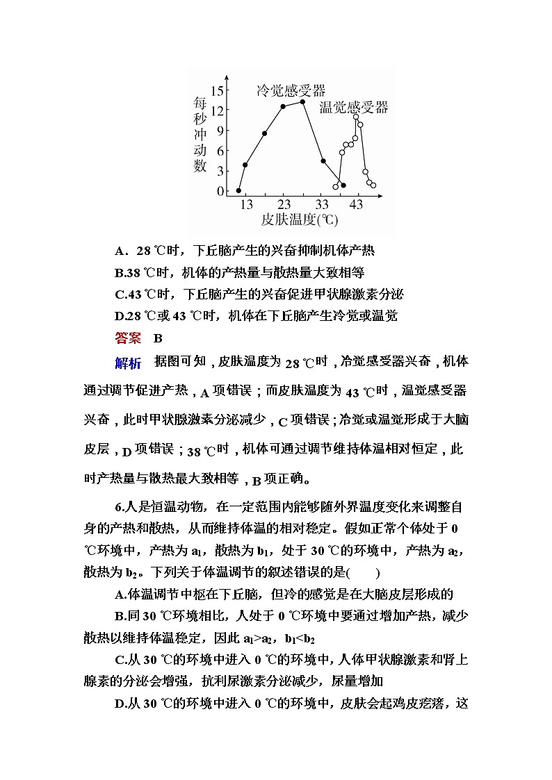 高考生物一轮对点训练：17-3 人体的体温调节和水盐调节 b Word版含解析第3页